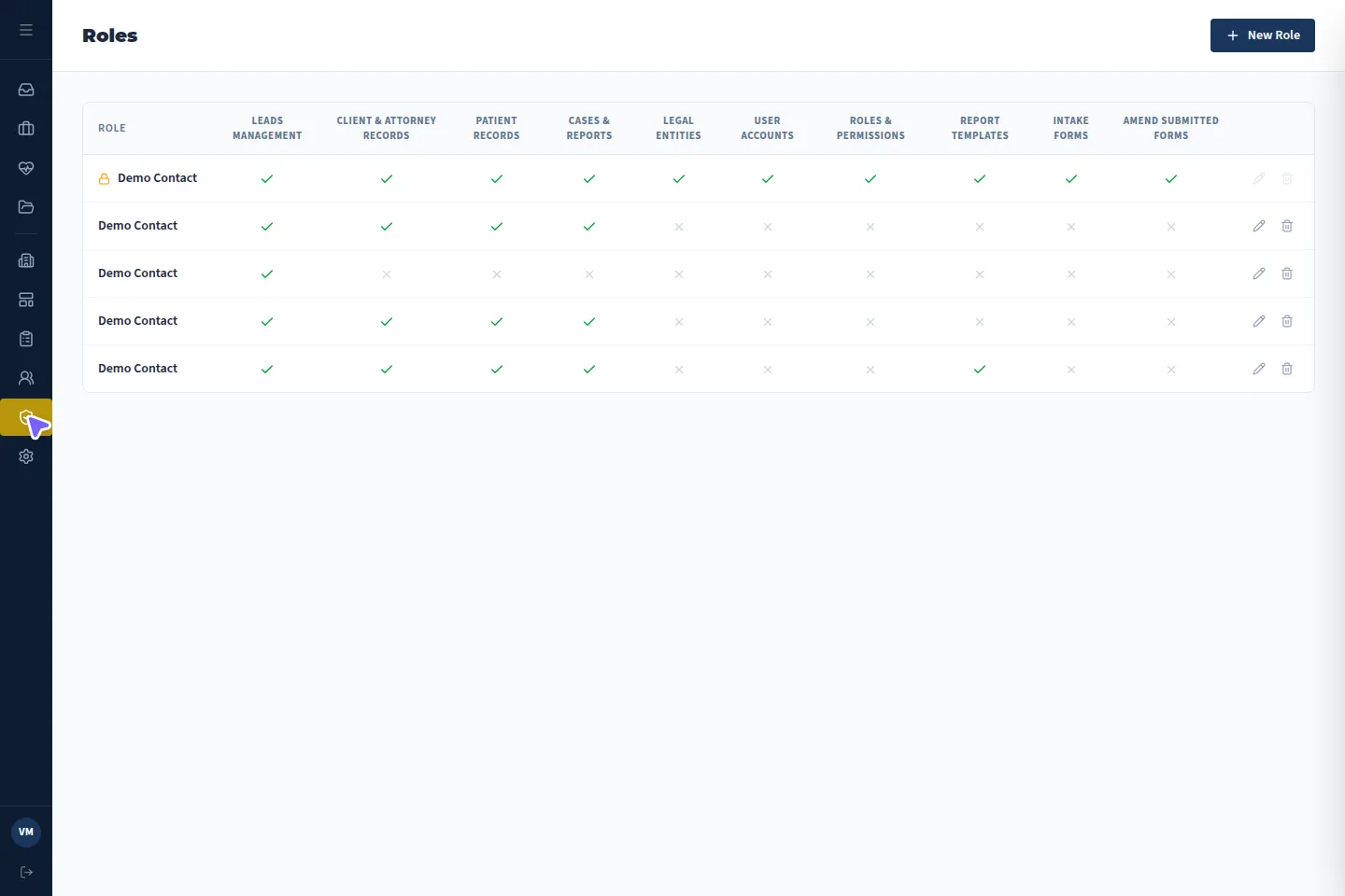 VMx roles and permissions